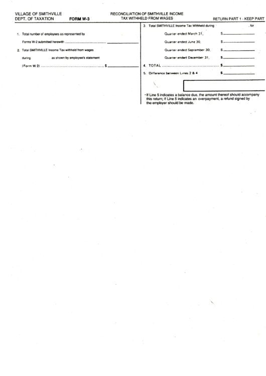 Form W3 Reconciliation Of Smithville Tax Withheld From Wages