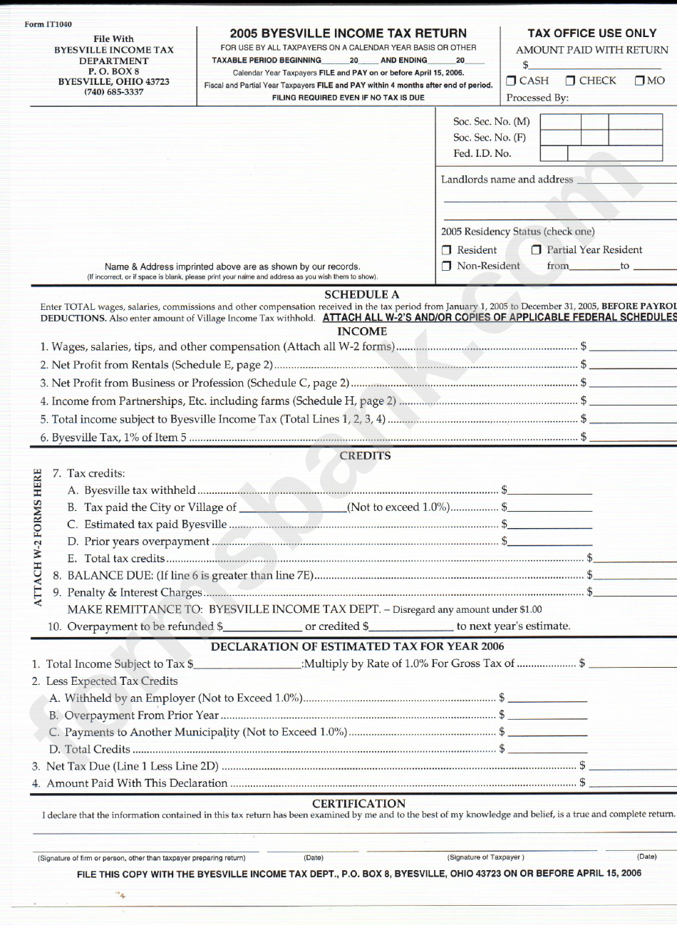 Form It1040 Byesville Tax Return 2005 printable pdf download