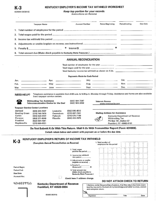 Form K3 Kentucky Employer'S Tax Withheld Worksheet printable
