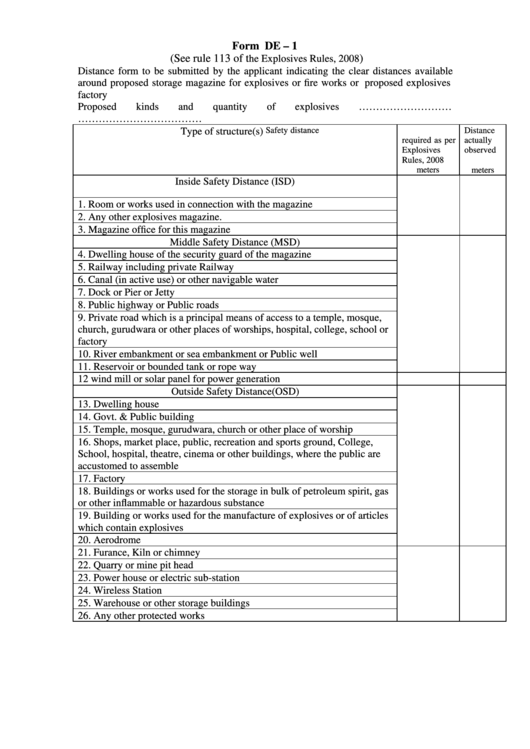 INSPECTION CHECKLIST FOR SHIP/BARGE BERTHING AT.