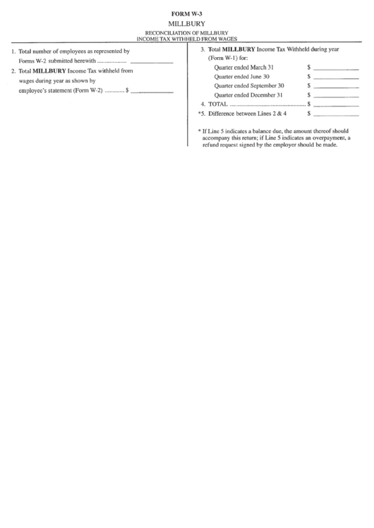 Form W3 Reconciliation Of Millbury Tax Withheld From Wages