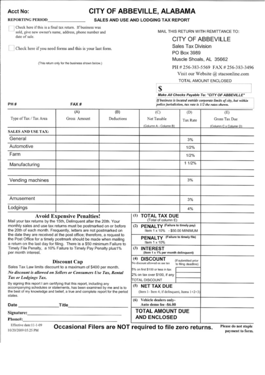 Sales And Use And Lodging Tax Report Form City Of Abbeville Alabama