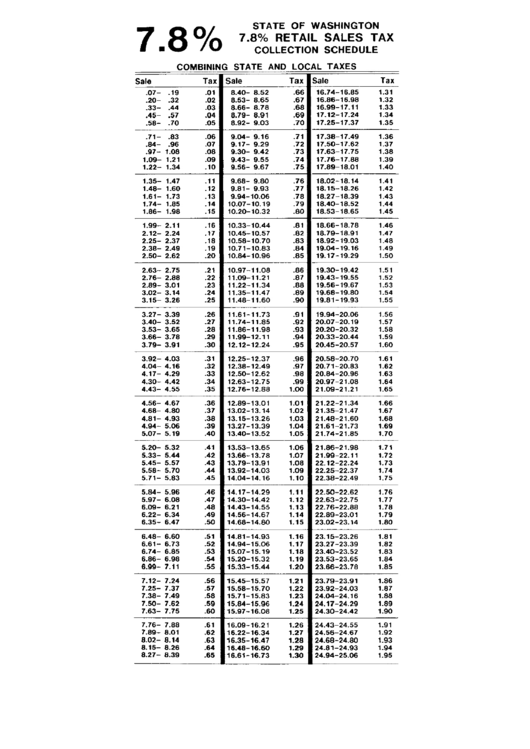 Retail Sales Tax Collection Shedule printable pdf download