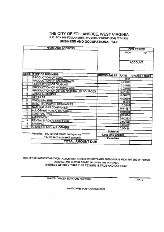 Business And Occupational Tax Form printable pdf download