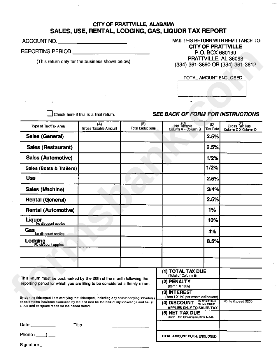 Sales, Use, Rental, Lodging, Gas, Liquor Tax Report City Of