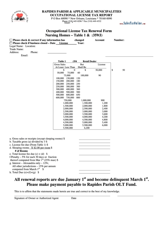 Occupational License Tax Renewal Form Rapides Parish & Applicable