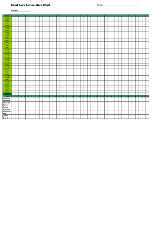 Basal Body Temperature Chart printable pdf download