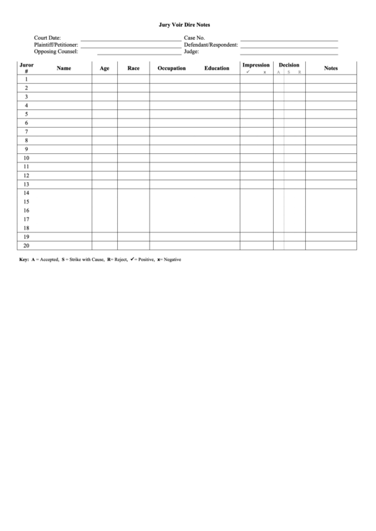 Jury Voir Dire Notes printable pdf download