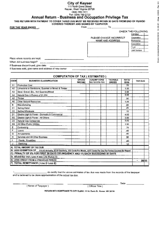 Annual Return Form Business And Occupation Privilege Tax printable