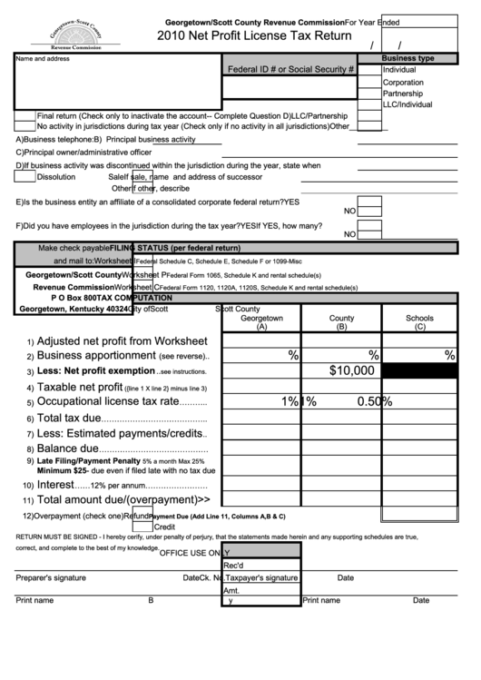 2010 Net Profit License Tax Return County Revenue