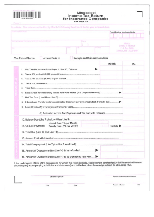 Business Insurance Form Financial Report
