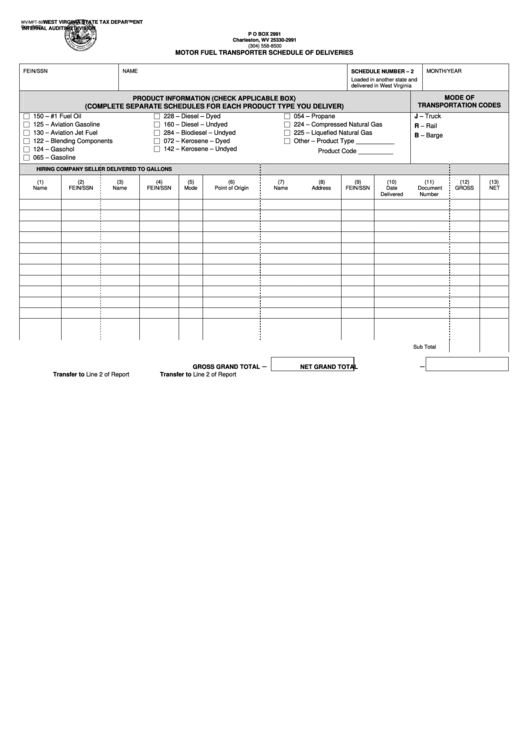 Form Wv/mft507 B Motor Fuel Transporter Schedule Of Deliveries