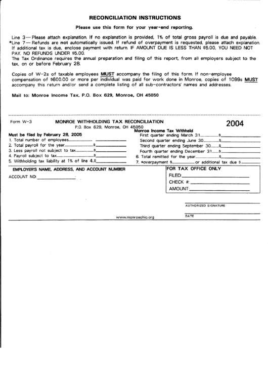 Form W3 Monroe Withholding Tax Reconciliation 2004 printable pdf