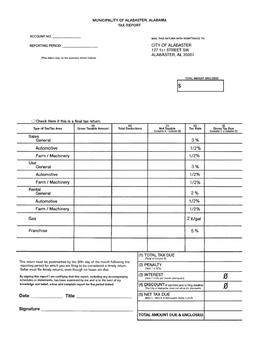 Municipality Of Alabaster Tax Report Form printable pdf download