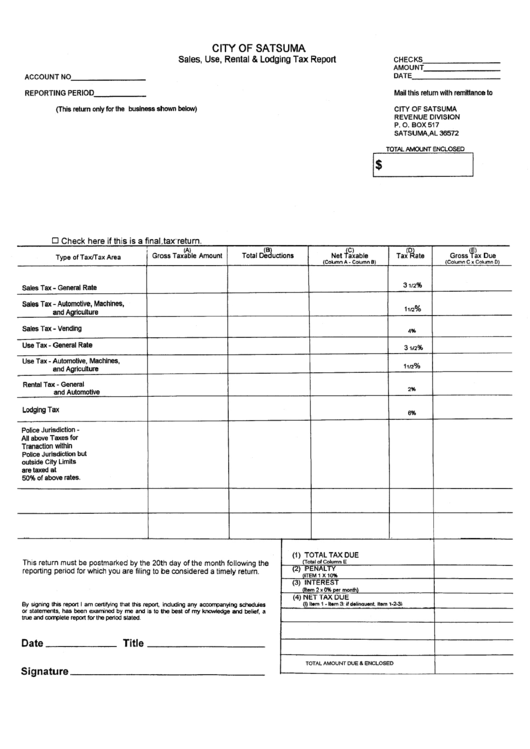 Sales, Use, Rental And Lodging Tax Report Form City Of Satsuma printable pdf download
