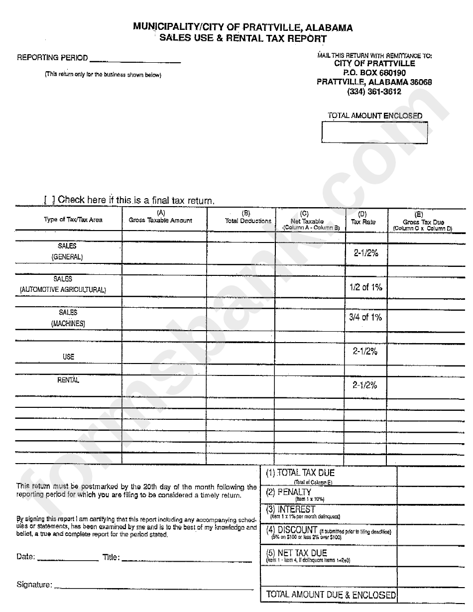 City Of Prattville Sales Use & Rental Tax Report Form printable pdf
