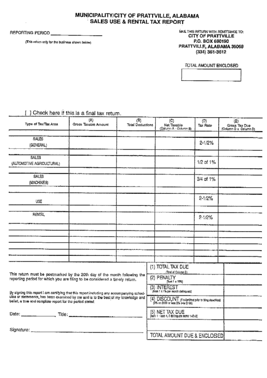 City Of Prattville Sales Use & Rental Tax Report Form printable pdf