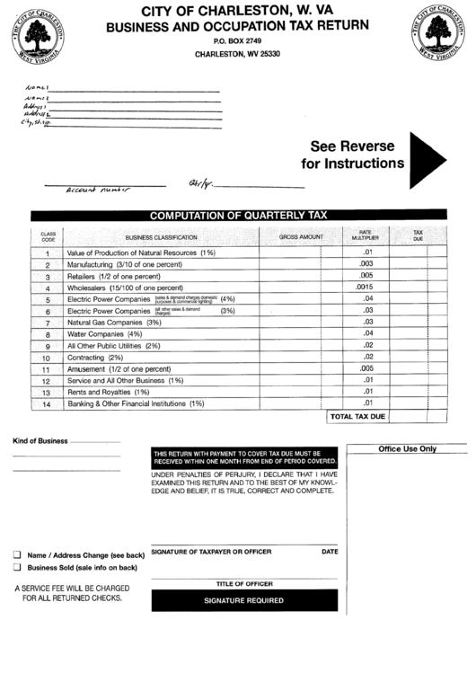 Business And Occupation Tax Return Form printable pdf download