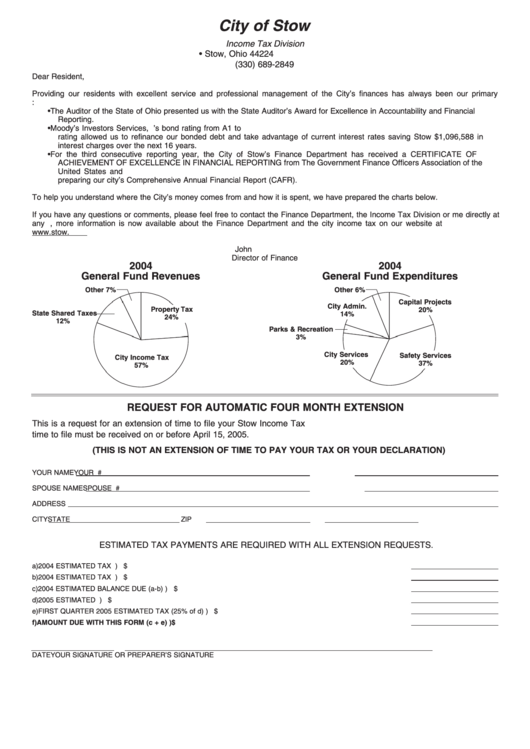 Request For Automatic Four Month Extension Form City Of Stow, Ohio