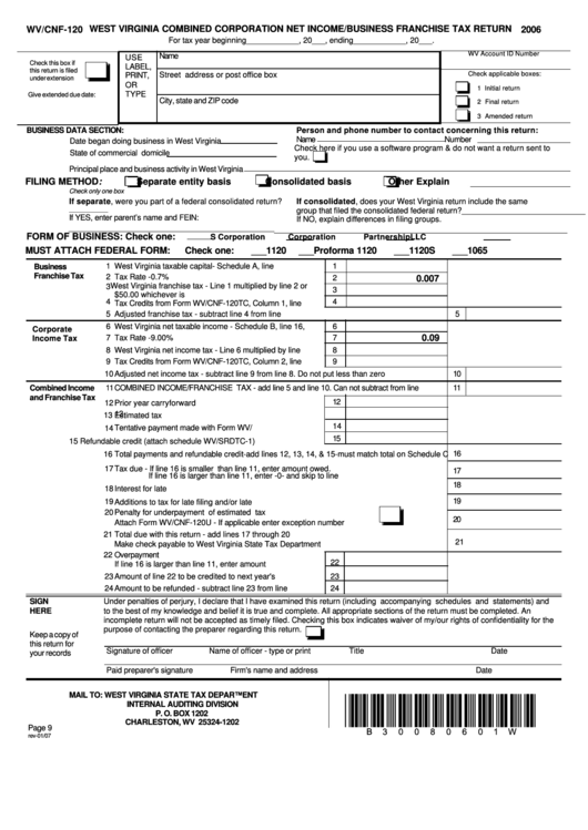 Form Wv/cnf120 West Virginia Combined Corporation Net