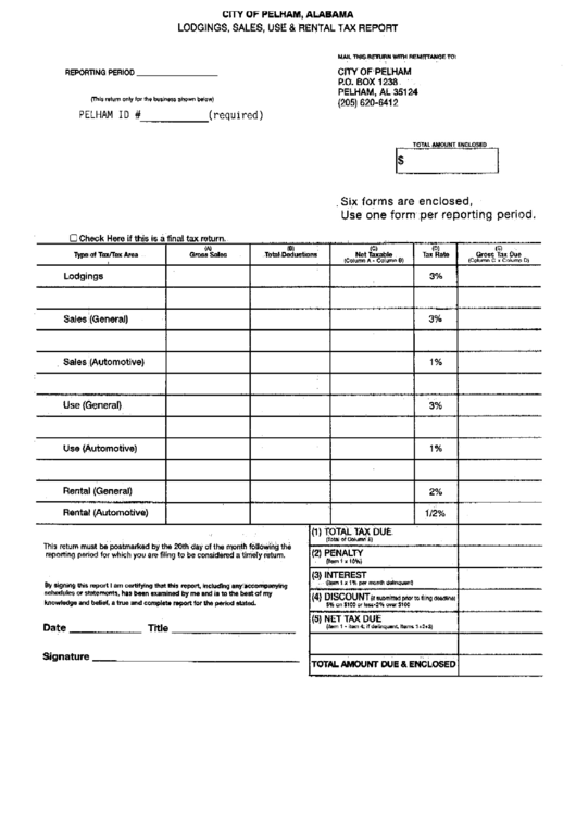 Lodgings, Sales, Use And Rental Tax Report Form City Of Pelham