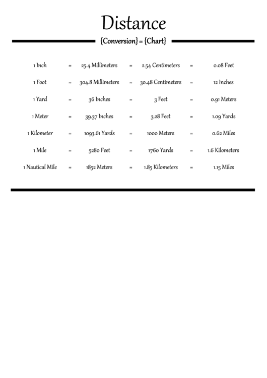 Distance Conversion Chart printable pdf download