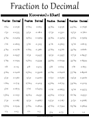 Fraction To Decimal/ Mm Conversion Chart printable pdf download