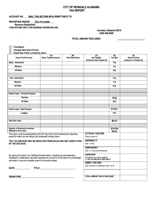 Tax Report Form City Of Irondale printable pdf download