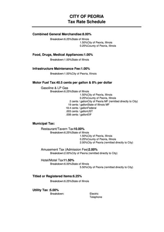 Tax Rate Schedule Peoria printable pdf download