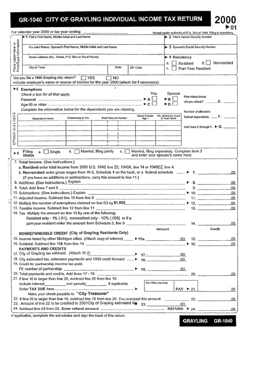 Form Gr1040 City Of Grayling Individual Tax Return 2000 printable pdf download