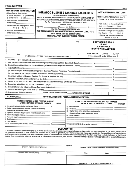 Form N72003 Norwood Business Earnings Tax Return 2003 printable