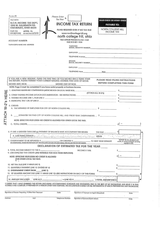 Form Ir Tax Return Ohio printable pdf download