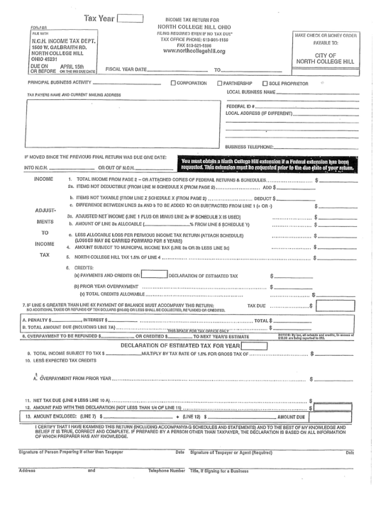 Form Br Tax Return Ohio printable pdf download