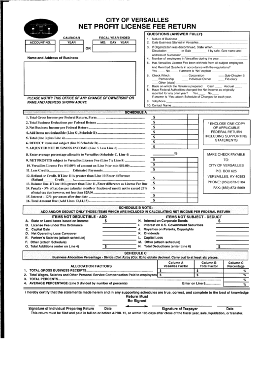 Net Profit License Fee Return City Of Versailles printable pdf download