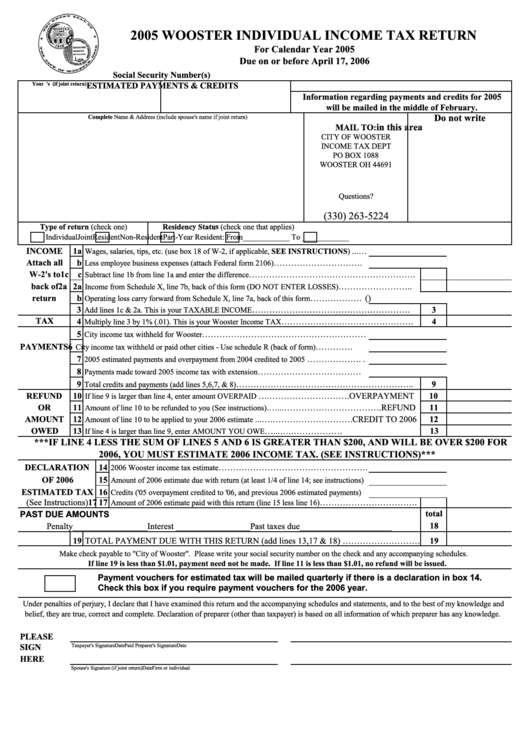 Individual Tax Return City Of Wooster 2005 printable pdf
