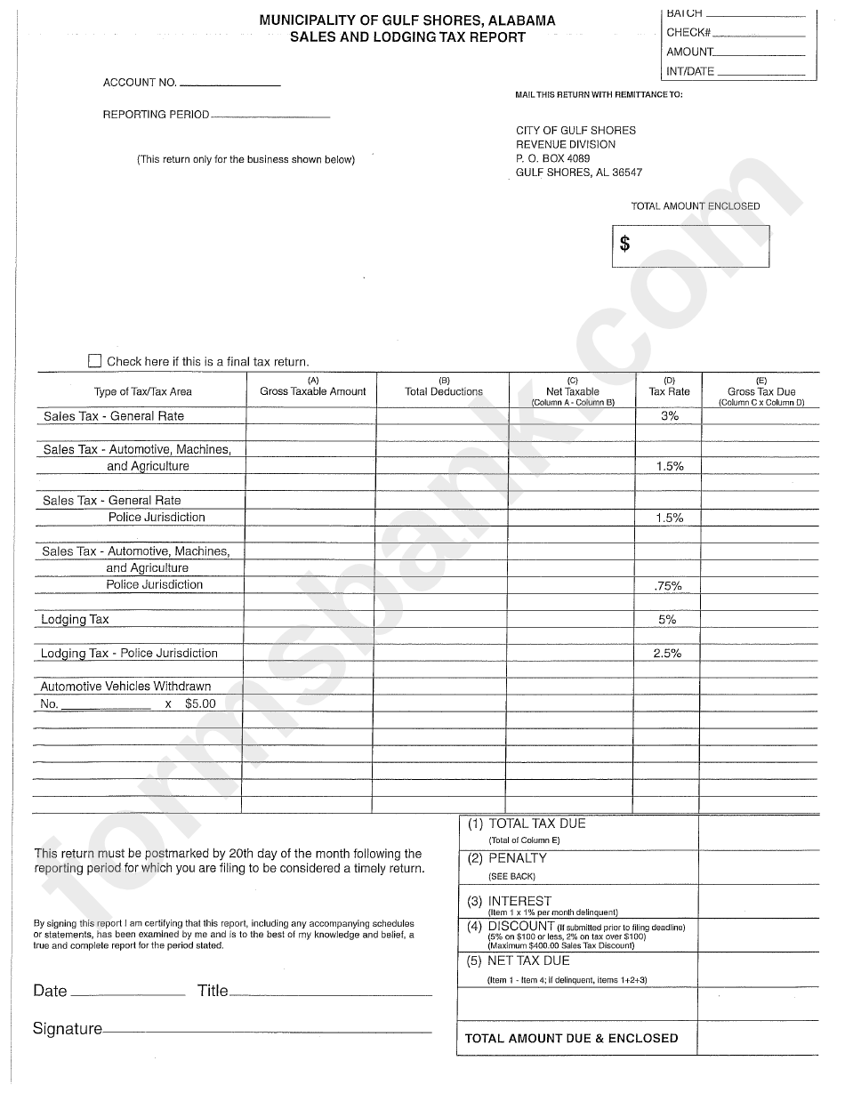 Sales And Lodging Tax Report Municipality Of Gulf Shores, Alabama