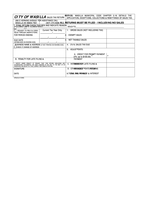 Sales Tax Return City Of Wasilla, Work Sheet For Computing City Of