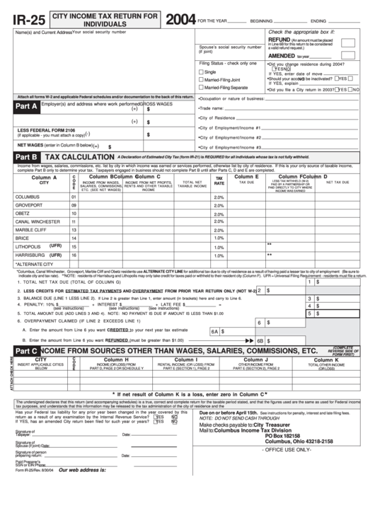 Fillable Form Ir25 City Tax Return For Individuals City Of