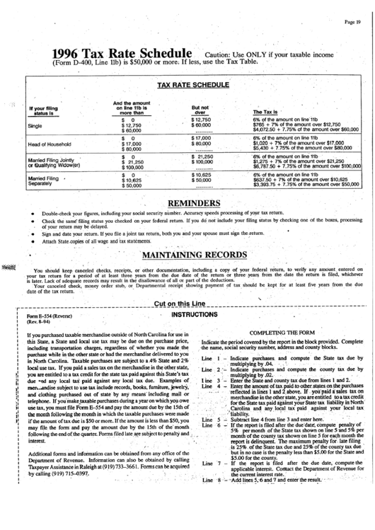 Tax Rate Schedule North Carolina Department Of Revenue 1996
