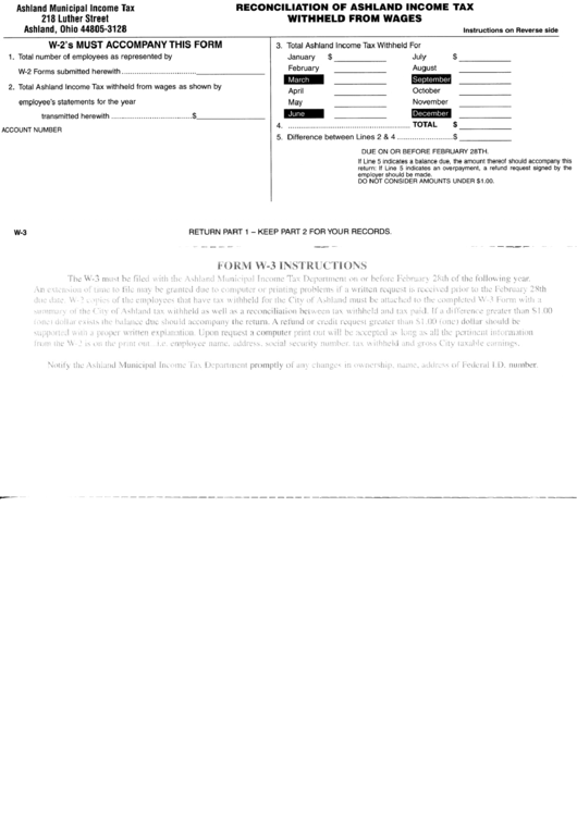 Form W3 Reconciliation Of Ashland Tax Withheld From Wages