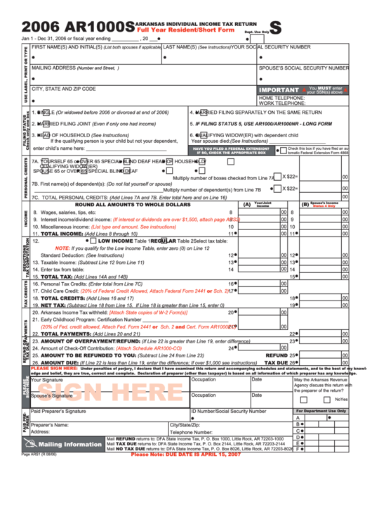 Form Ar1000s Arkansas Individual Tax Return 2006 printable
