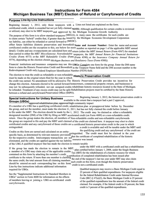 Instructions For Michigan Business Tax (Mbt) Election Of Refund Or
