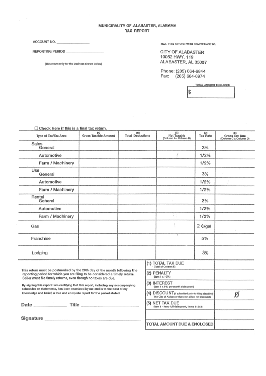 Tax Report Municipality Of Alabaster, Alabama printable pdf download