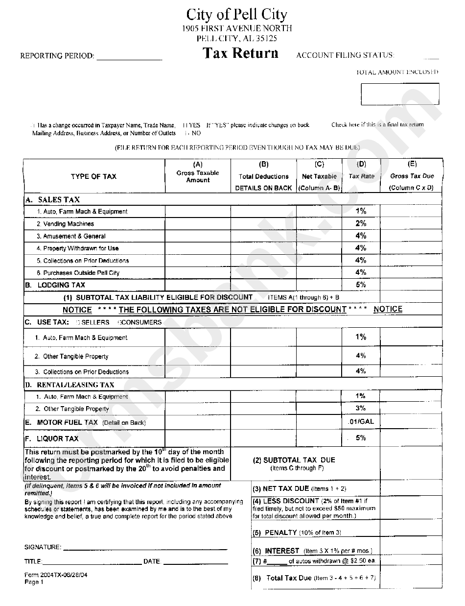 Form 2004tx Tax Return City Of Pell City printable pdf download