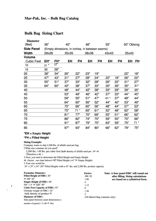 Bulk Bag Sizing Chart printable pdf download