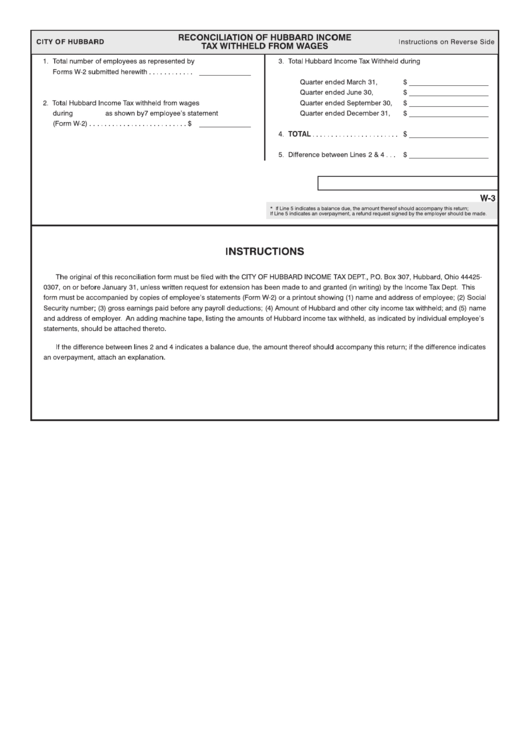Form W3 Reconciliation Of Hubbard Tax Withheld Form Wages