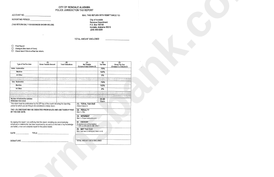 Police Jurisdiction Tax Report City Of Irondale, Alabama Department