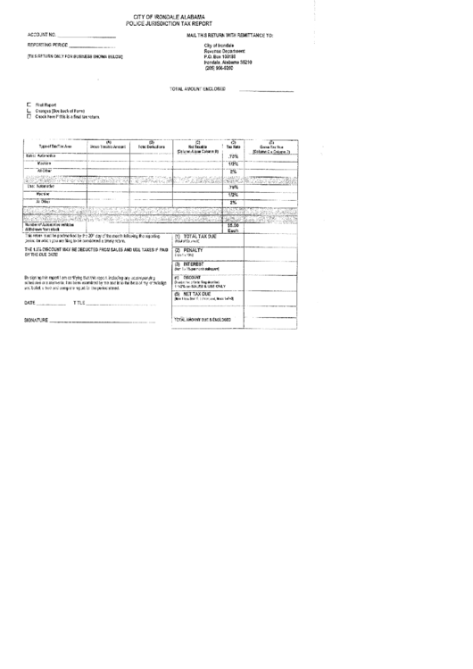Police Jurisdiction Tax Report City Of Irondale, Alabama Department