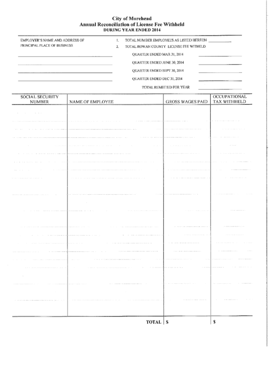 Annual Reconciliation Of License Fee Withheld During Year Ended 2014