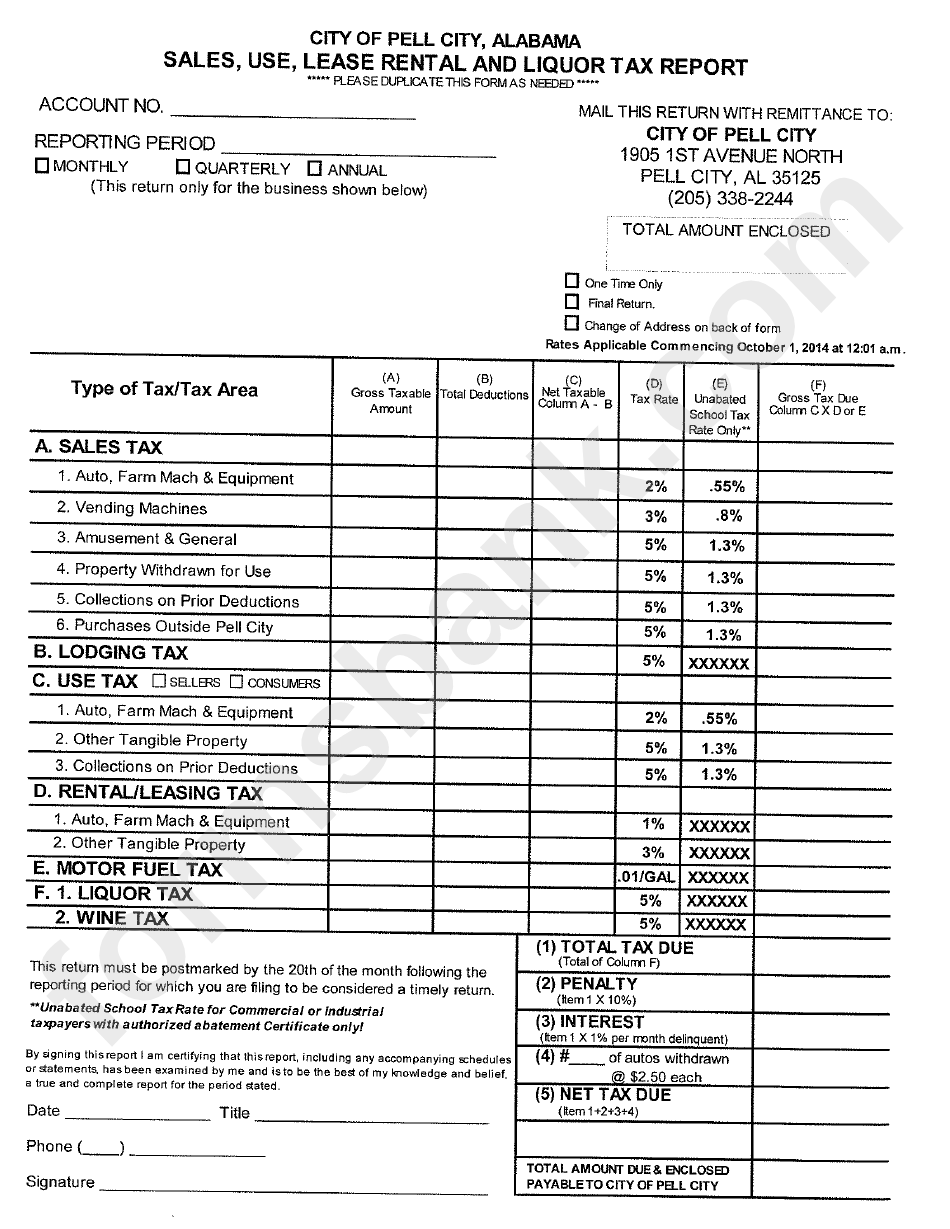 Sales, Use, Lease Rental And Liquor Tax Report Form City Of Pell City